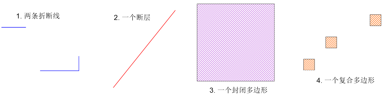 白化文件范例